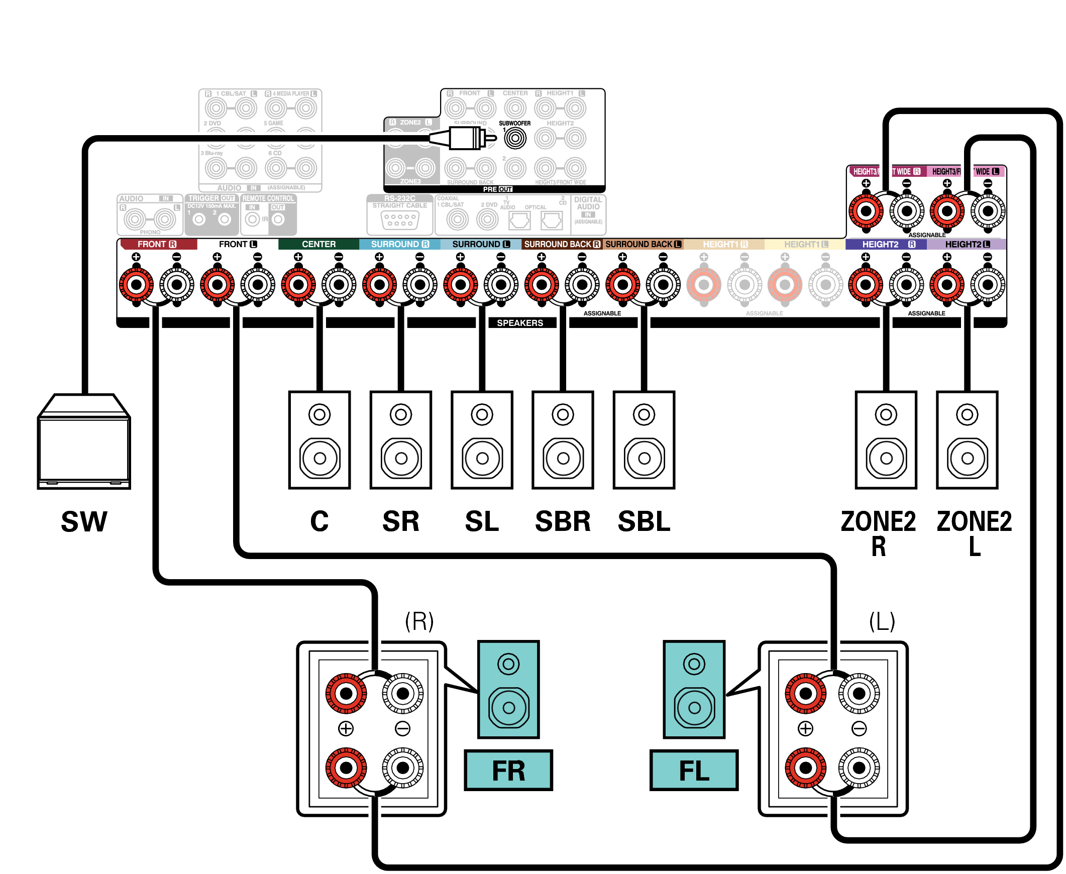 Conne SP 7.1 BiAmp 2ch X67E3